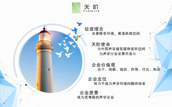 裝配式、防水、防火、保溫、隔音、裝飾一體隔音板